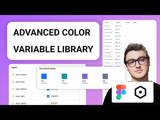 Creating an Advanced Figma Color Variable Library