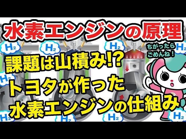 水素エンジンの仕組み｜トヨタが作った水素エンジンを研究