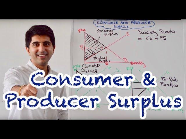 Y1 8) Consumer and Producer Surplus