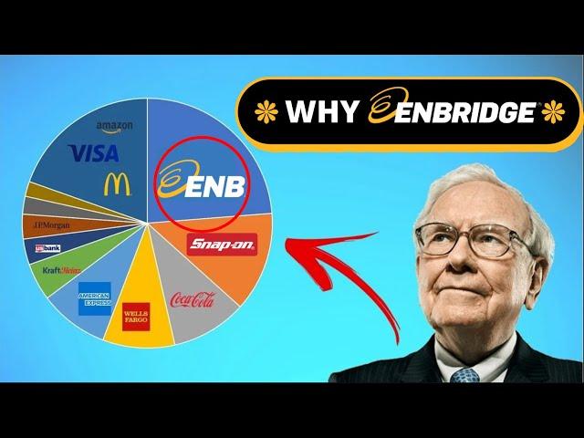 BEST High Yield Dividend Stock / 8% Div Yield & 15% Div Growth |$ENB Quick Stock Analysis