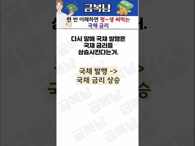 한 번 이해하면 평생 써먹는 “국채 금리”