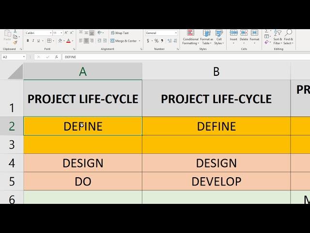 NOT PMP!!! REAL WORLD APPROACH - 4DS OF PROJECT MANAGEMENT VS. 5 PROCESS GROUPS 
