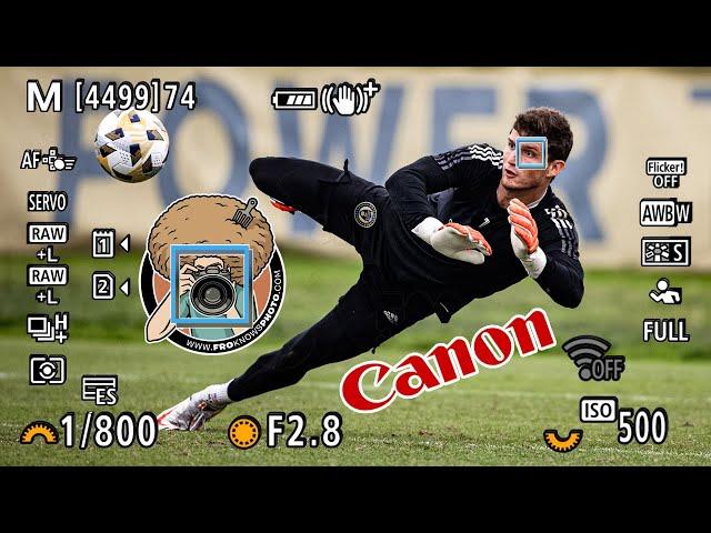 Is Canon LYING About the EOS R3 Shooting 30 FPS?! (PROOF)