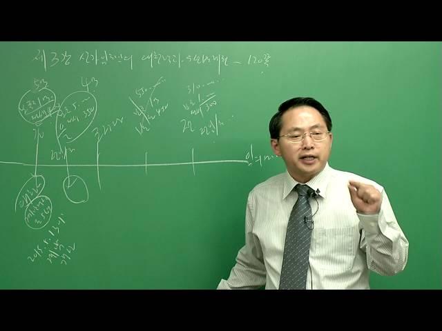 제03강 상가임대차계약에서 알고 있어야할 내용 분석?