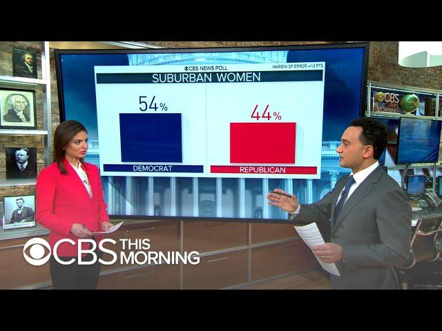Breaking down voter turnout in 2018 midterms