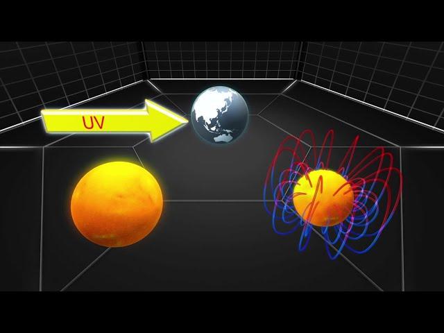 Grand minimum will cause sun to get dimmer by 2050