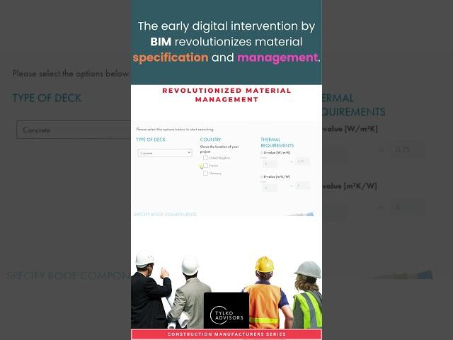 Revolutionized Material Management