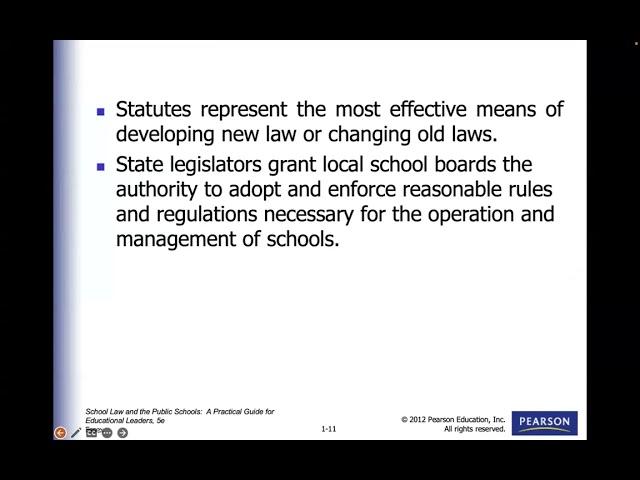 Chapter 1 Legal Framework Affecting Public Schools Video Presentation