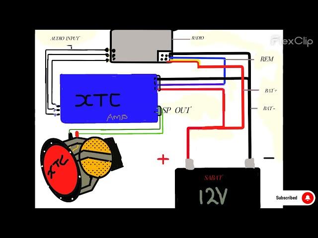 HOW TO INSTALL CAR AMPLIFIER