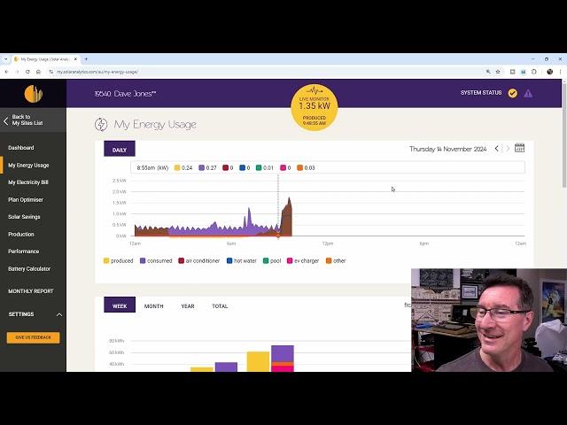 Some Interesting Home Solar Data