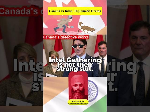 Drama between Canada & India | Canada India Diplomatic Crisis