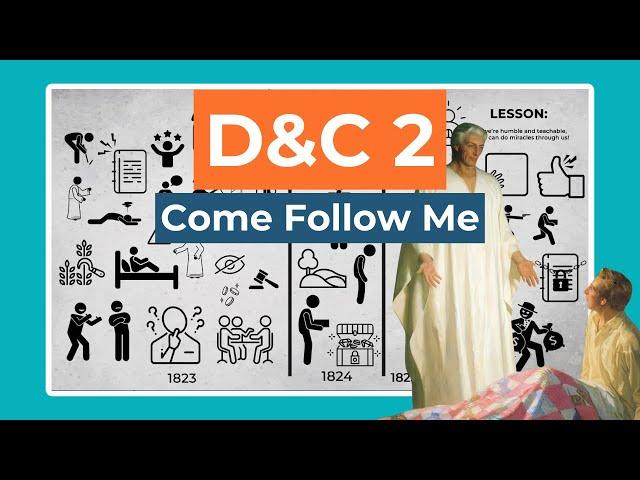 D&C 2; JSH 1:27-65: Come Follow Me storyline simplified (for teens and adults)