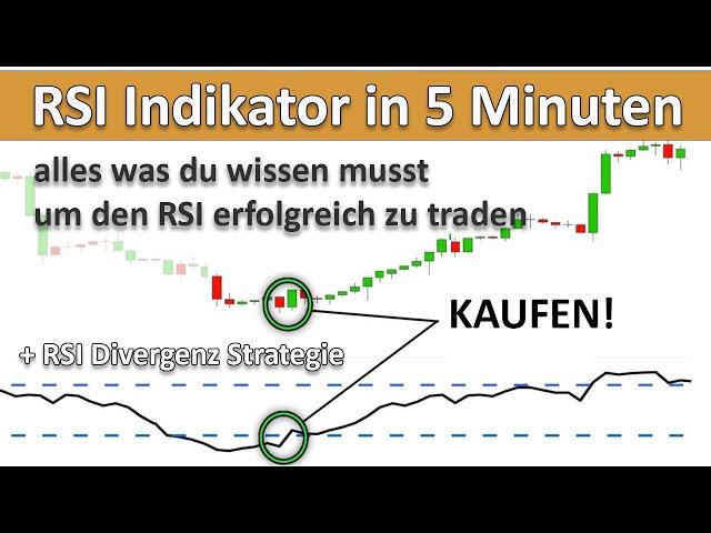 RSI in 5 Minuten einfach erklärt... (alles was du wissen musst)