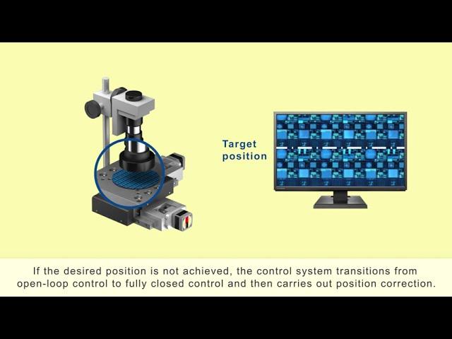 CVD Series Fully Closed-Loop Stepper Motor Driver - Oriental Motor