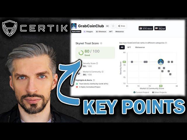 Certik - searching for promising projects and audit. GrabCoinClub