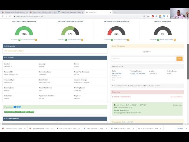 7 Figure Dental - Demo of New Patient Conversion with Patient Prism Dental Software