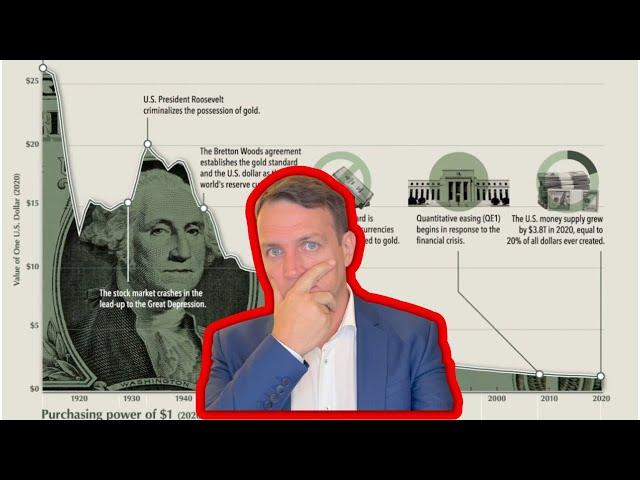 How To Invest The USD/EUR Losing Value Fast (Government Debt, Inflation, MMT)