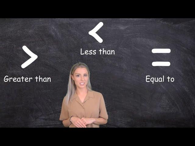 Comparing Numbers for Kids | Greater Than Less Than | Kindergarten and Grade 1 | Math for Kids