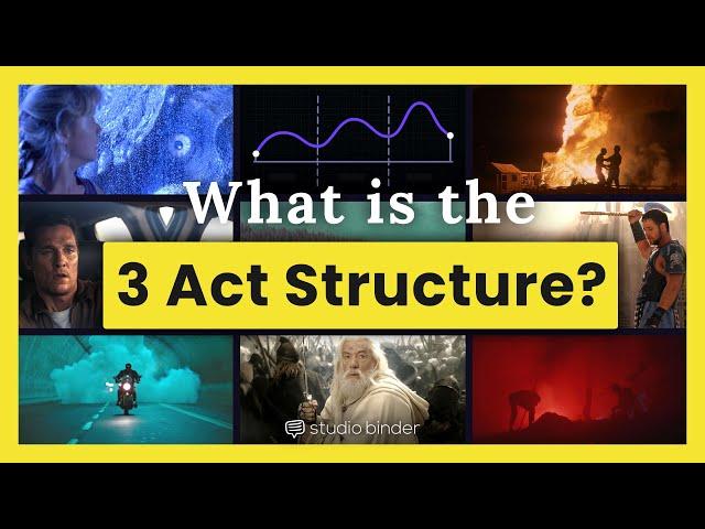 Three Act Structure Explained — The Secret to Telling a Great Story