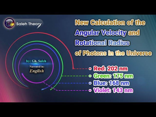 New Calculation of the Angular Velocity and Rotational Radius of Photons in the Universe