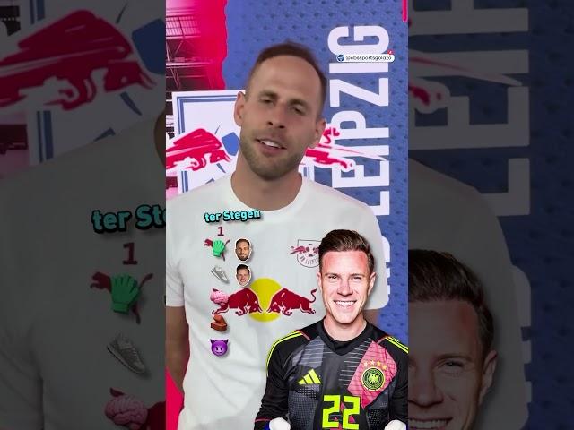 Péter Gulácsi builds his ultimate goalkeeper 