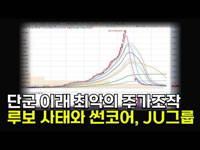  다단계 회원들이 만든 최악의 주가 조작 ‘루보 사태’와 제 2차 주가 조작 ‘썬코어’