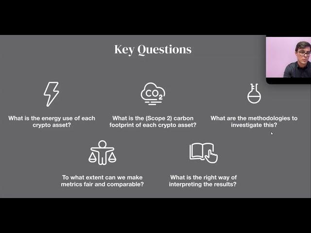 Blockchain Energy Consumption