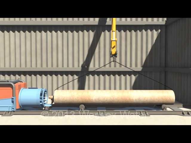 Trenchless technology - auger bore