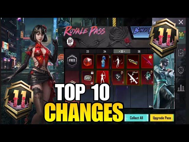  A11 Royal PASS 3D LEAKS | 1 TO 100 RP REWARDS | BGMI NEXT ROYAL PASS A11|A11 ROYAL PASS LEAKS BGMI