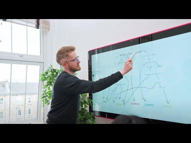 Cobry Services Overview
