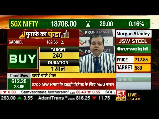 Avinash Gorakshakar, Head Research, Profitmart, on ET Now Swadesh |  Best Stocks To BUY