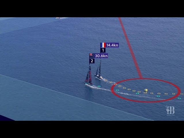 RACE SUMMARY: Emirates Team New Zealand vs Orient Express Racing Team