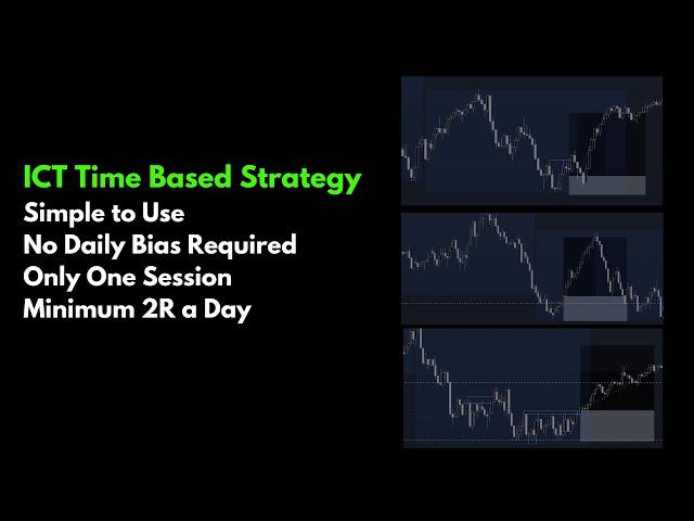 Time Based Strategy - Best ICT Strategy with no Daily Bias