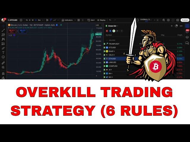  OVERKILL TRADING STRATEGY  | 6 Rules To Become A Better Trader!