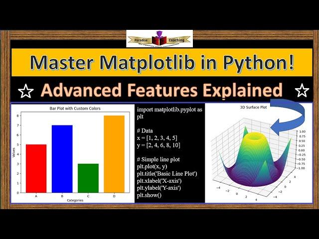 Introduction to Matplotlib in Python with Advanced Features