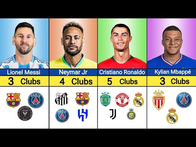 Famous  Footballers How Many Clubs They Played