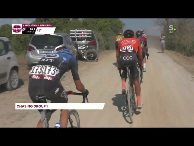 Strade Bianche 2020