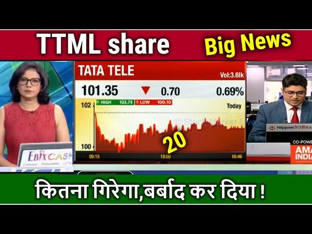 TTML share latest news,ttml share news today,ttml share price target,ttml share analysis,