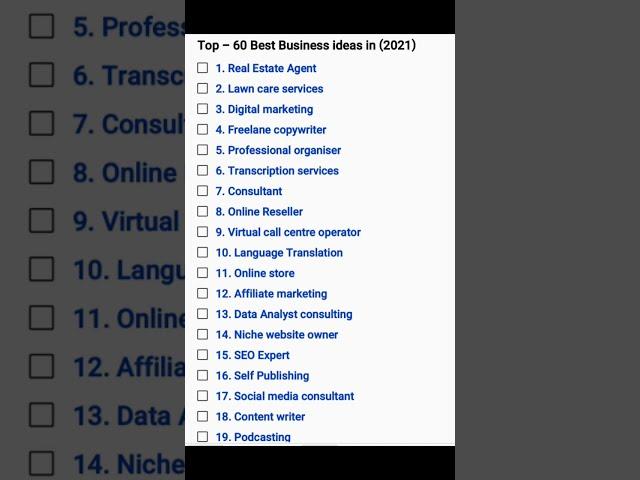 Top 60 Best Business ideas in 2021