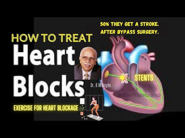 How to Treat Heart Blockages - Dr. B M Hegde