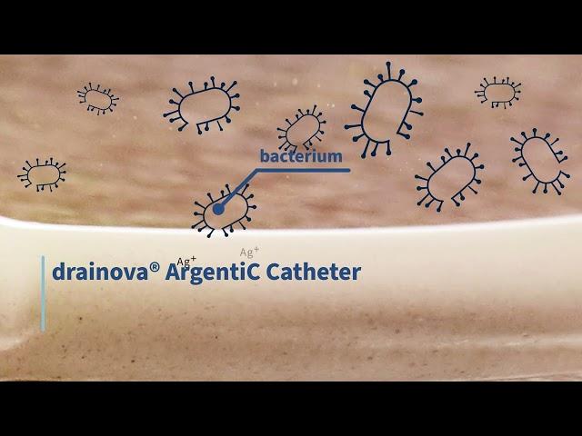 drainova® ArgentiC, catheter with microsilver from ewimed