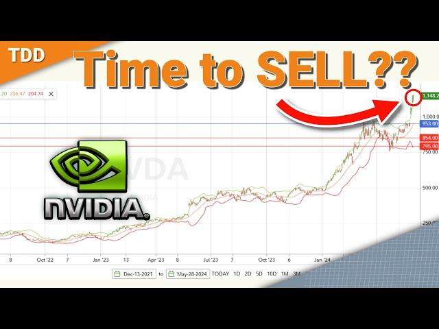 What they're NOT telling you about NVDA stock