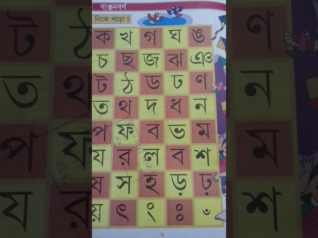 ক খ গ ঘ ঙ চ ছ জ ঝ ঞ ট ঠ ড ঢ ণ ত থ দ ধ ন প ফ ব ভ ম য র ল ব শ ষ স হ  মুখস্থ করার সহজ পদ্ধতি ।