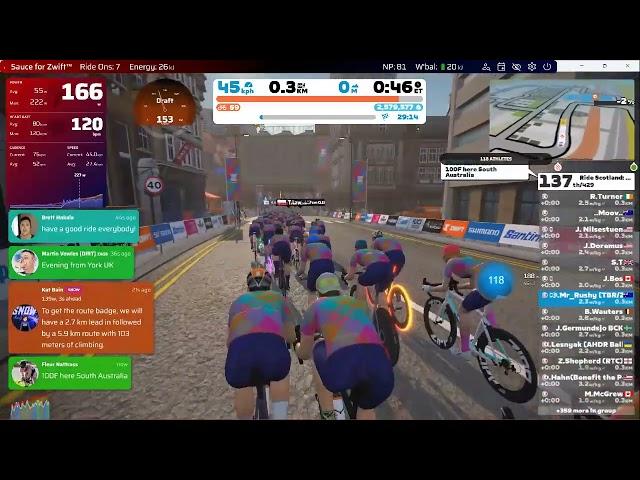 Ride Scotland - City and the Sgurr ::  ZWIFT