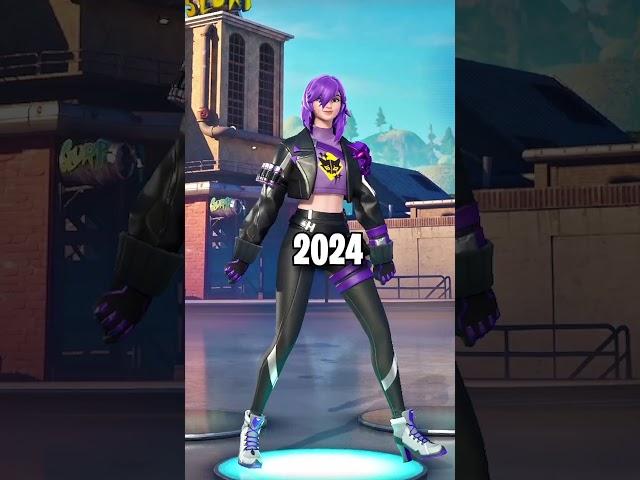 Fortnite Dances vs Real Life