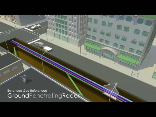 Geospatial Corporation Pipeline Mapping Systems