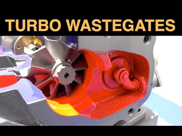 How Turbocharger Wastegates Work - Internal Vs External