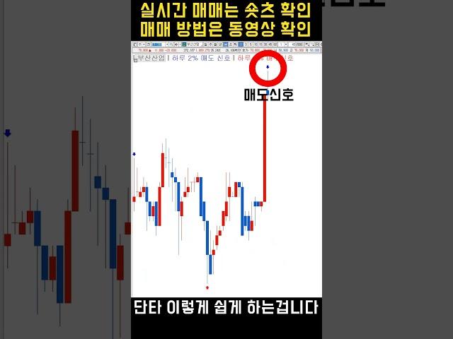 #단타 는 이렇게 쉽게 하는겁니다