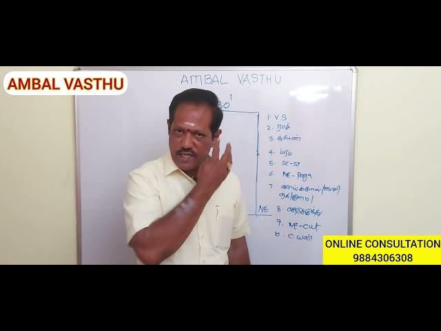 #கிழக்கு வீடு வாஸ்து 10 விதி முறைகள் ,#EAST facing house vasthu tips#EAST facing house  10 rules