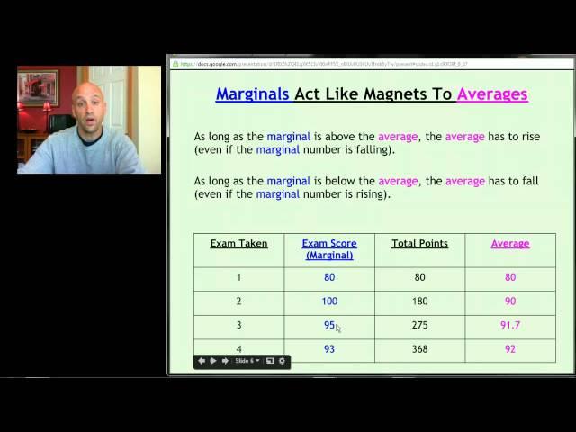 AP Micro: Unit 3 Screencast 3 - Marginals Are Magnets to Averages